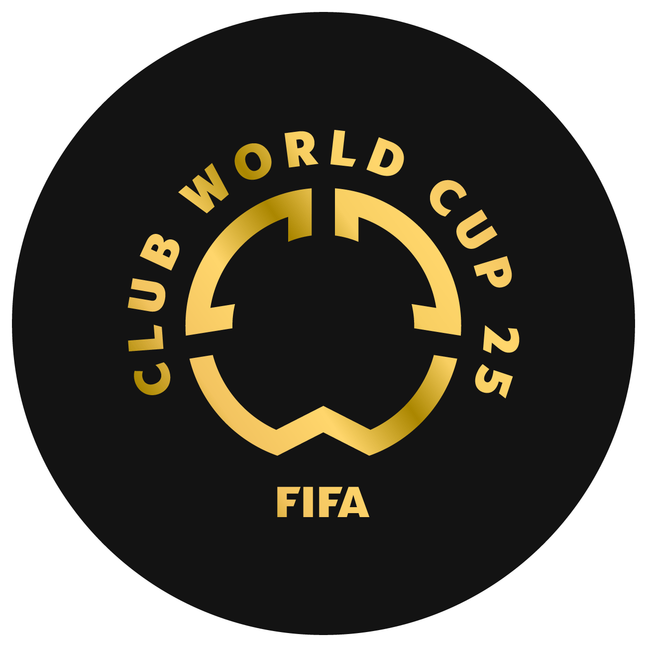 FIFA World Cup 2025
